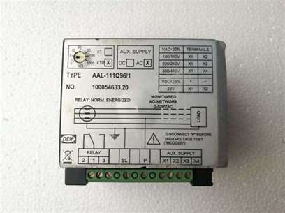 DEIF AAL-111Q96/1 Insulation Monitor AC Network