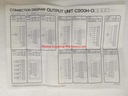 Omron C200H-0D211 Output Unit