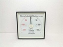 Drehzahl Welle 1/min Shaft Speed Meter
