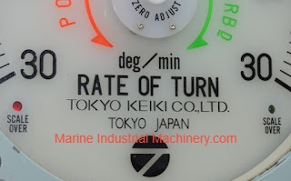 Tokyo Kieki Rate Of Turn ROTI-100 Indicator