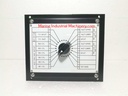 Meiyo Electric TRS-218-1Z Temperature Switch