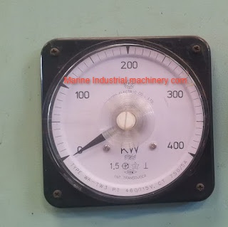 Kyongbo Electric WA-TW3 Panel Meter(0-400KW)