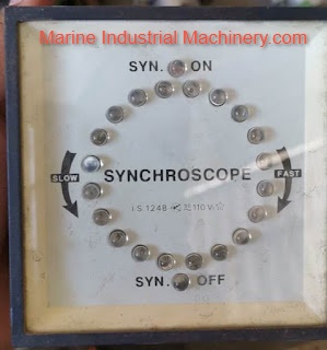 Synchroscope Meter
