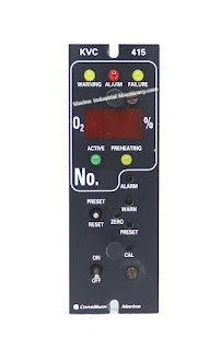 Consilium KVC415 Gas Detection Card.